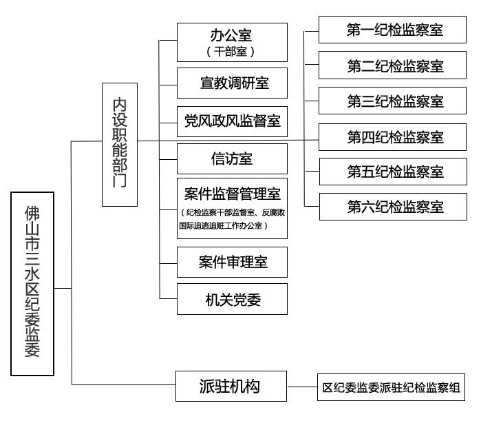 微信图片_20211222092051.jpg